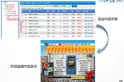 凌岳網絡科技(圖)-軟件需求分析開發-軟件需求分析