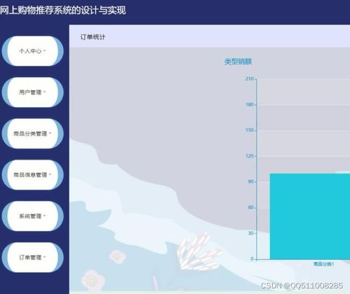 python nodejs php springboot vue網上購物推薦系統