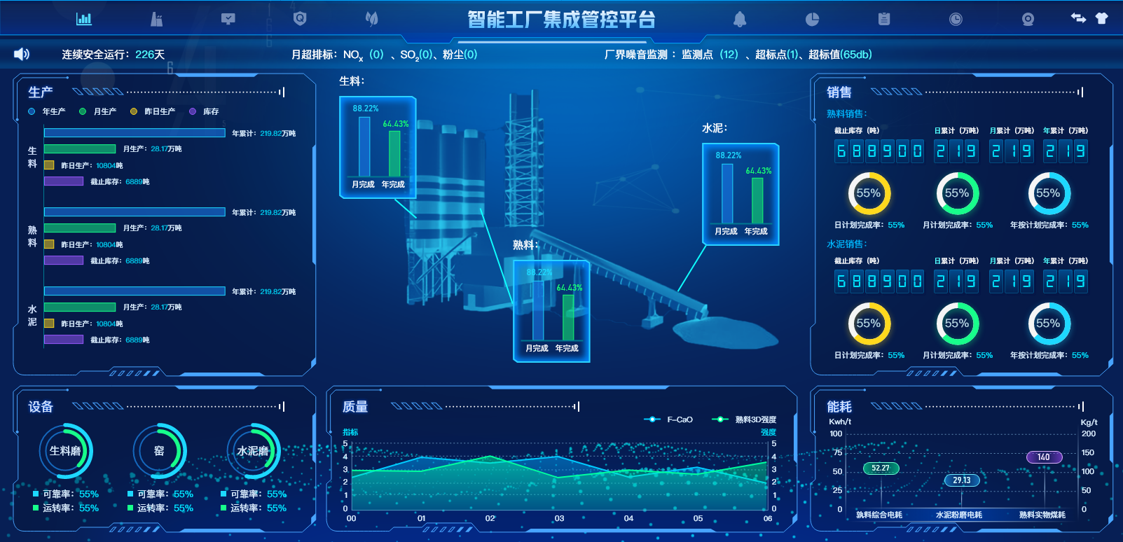 3d大屏数据可视化设计监控系统设计智慧城市设计-软件界面.